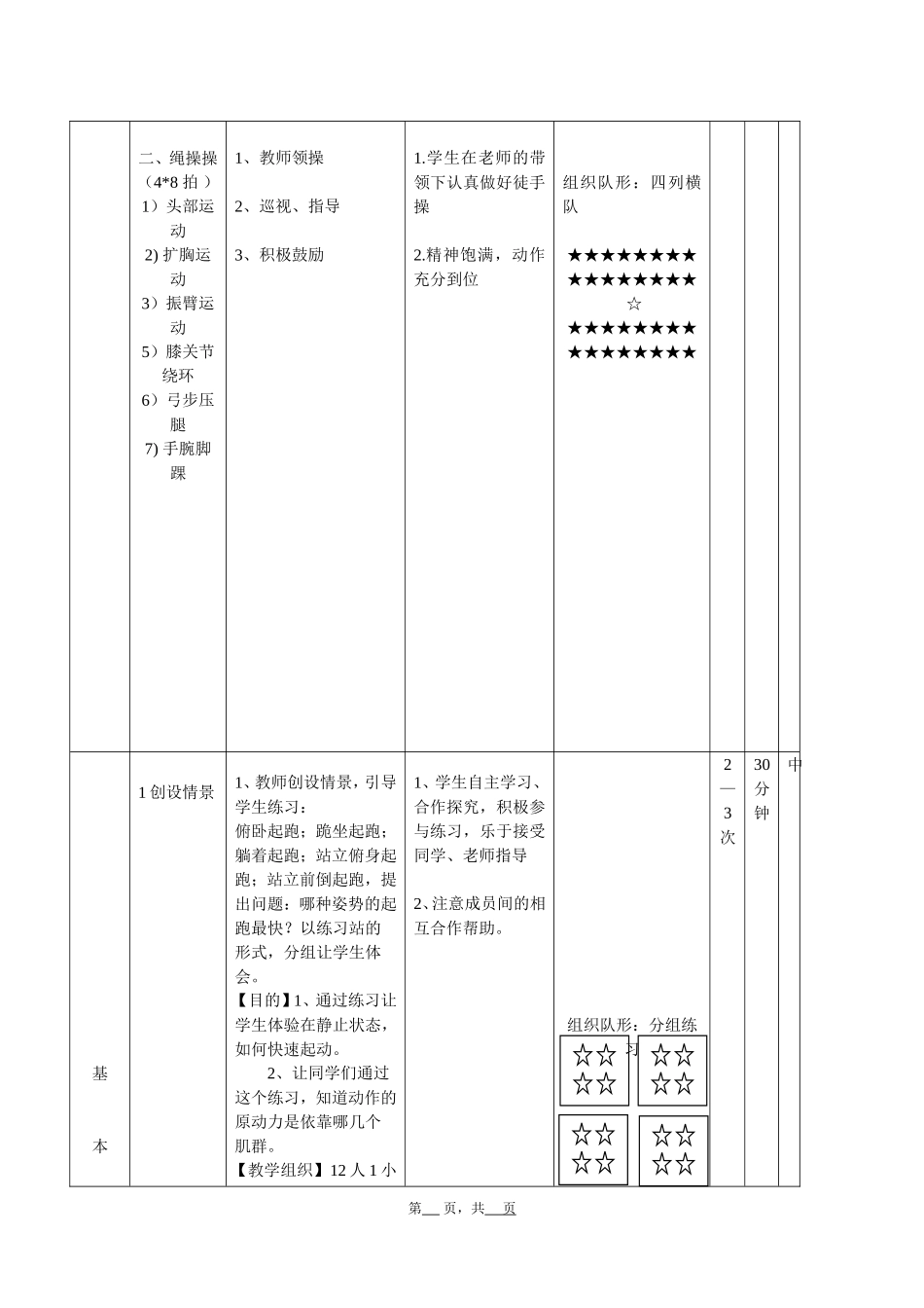 蹲踞式起跑教案2_第2页