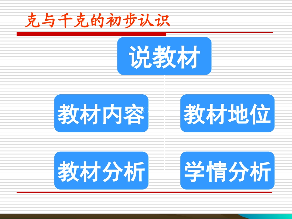 克与千克说课稿_第3页