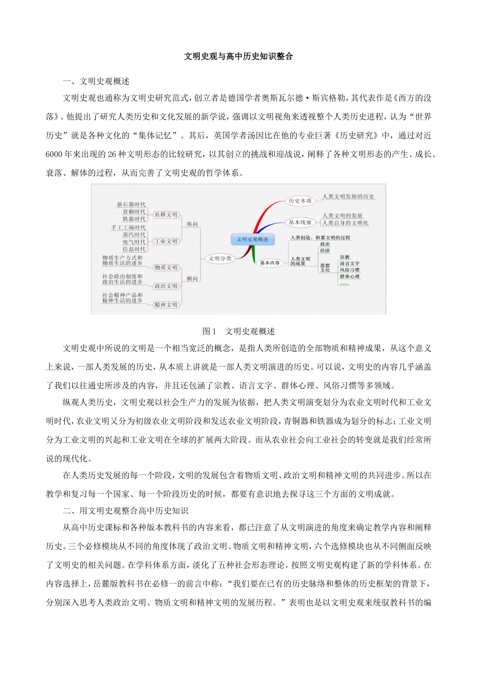 文明史观整合高中历史知识_第1页
