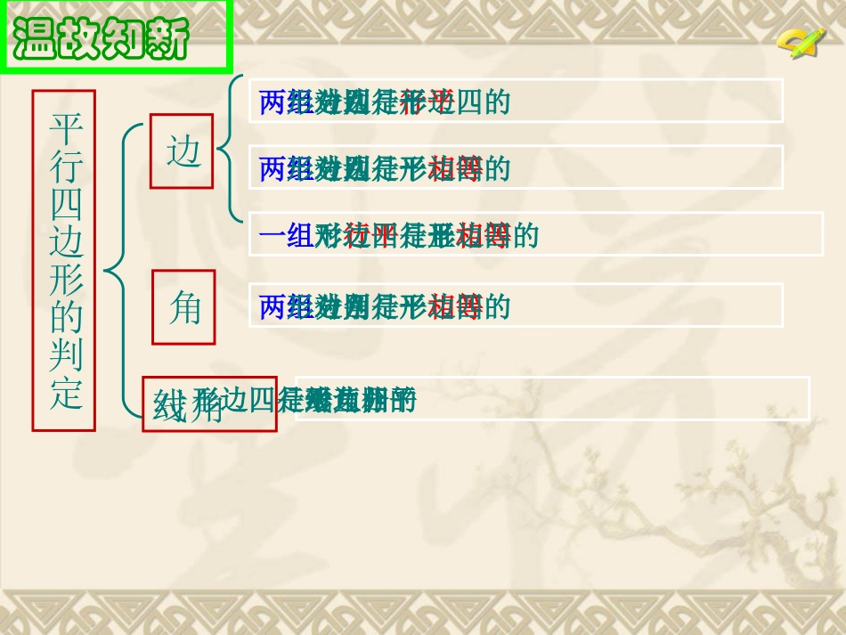 平行四边形判定_第2页