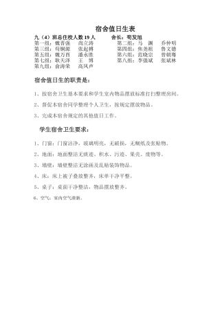 九（一）男生宿舍值日生表