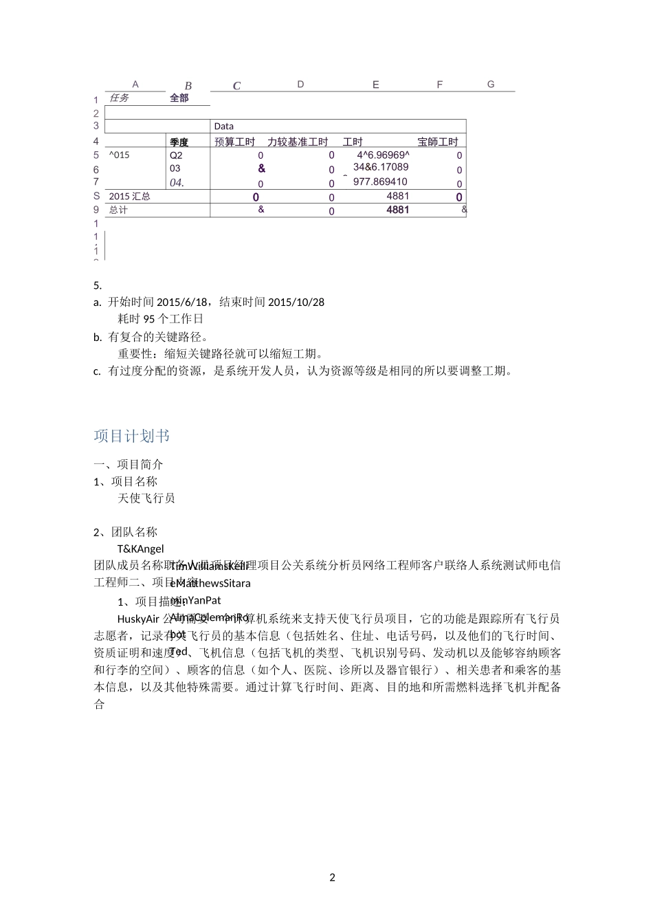 IT项目管理-项目计划书_第2页