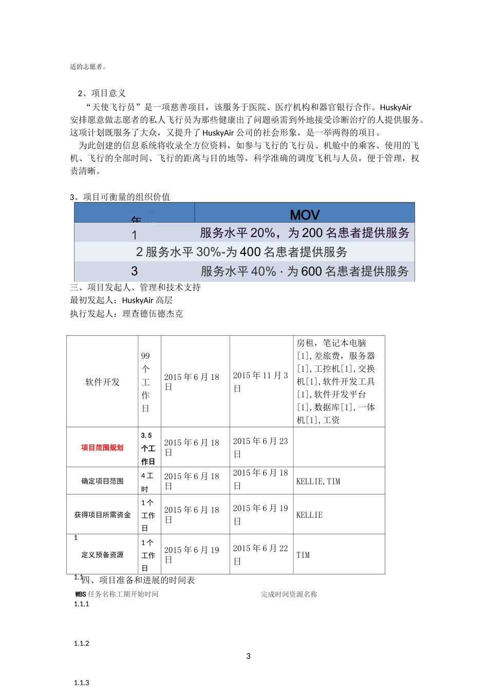 IT项目管理-项目计划书_第3页