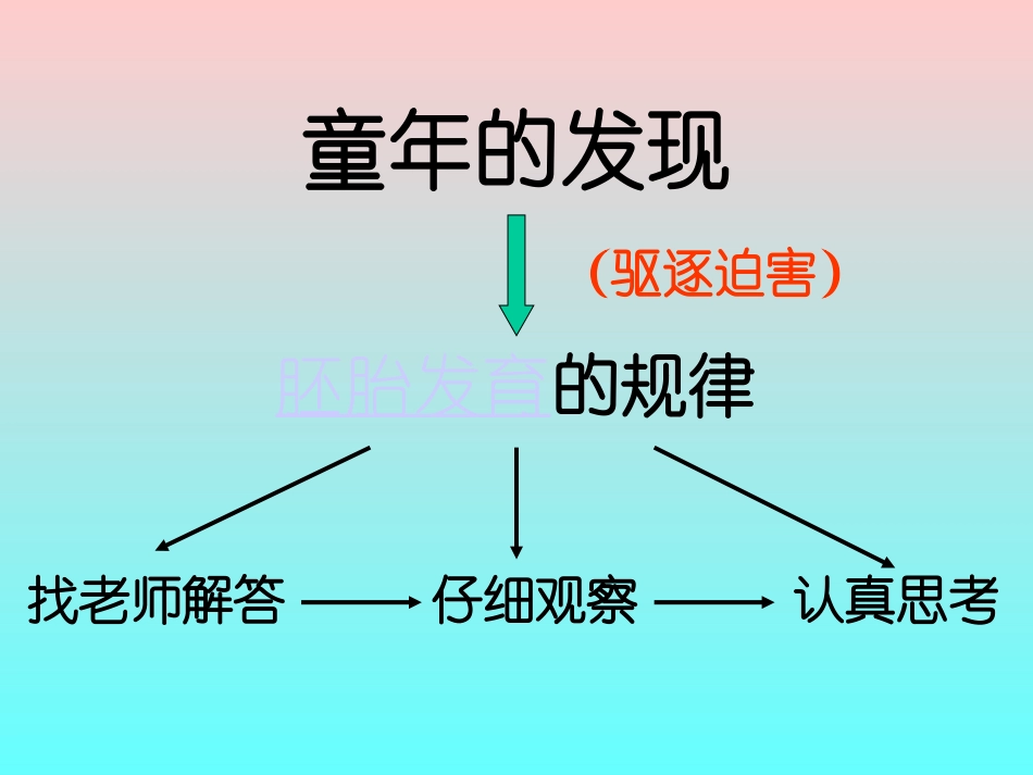 童年的发现_ABC教育网_3_第2页