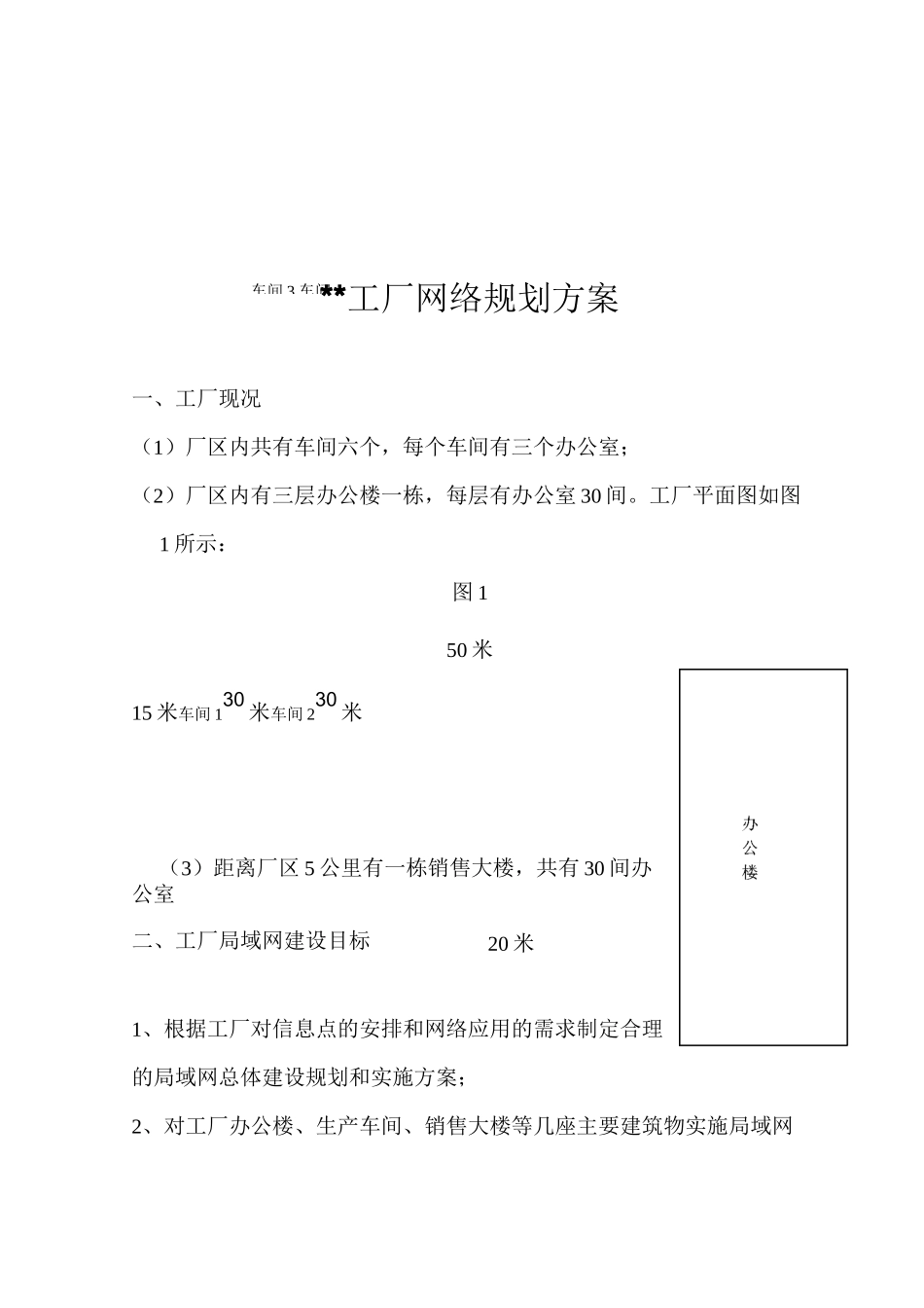 工厂网络系统规划_第1页