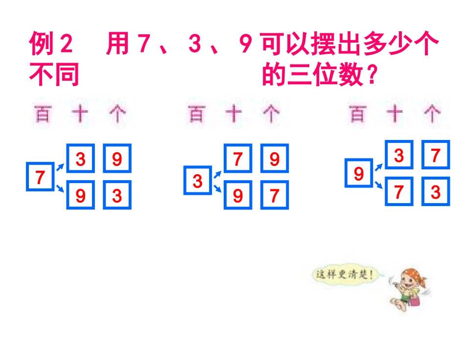 2011年12月公开课课件——王静_第3页