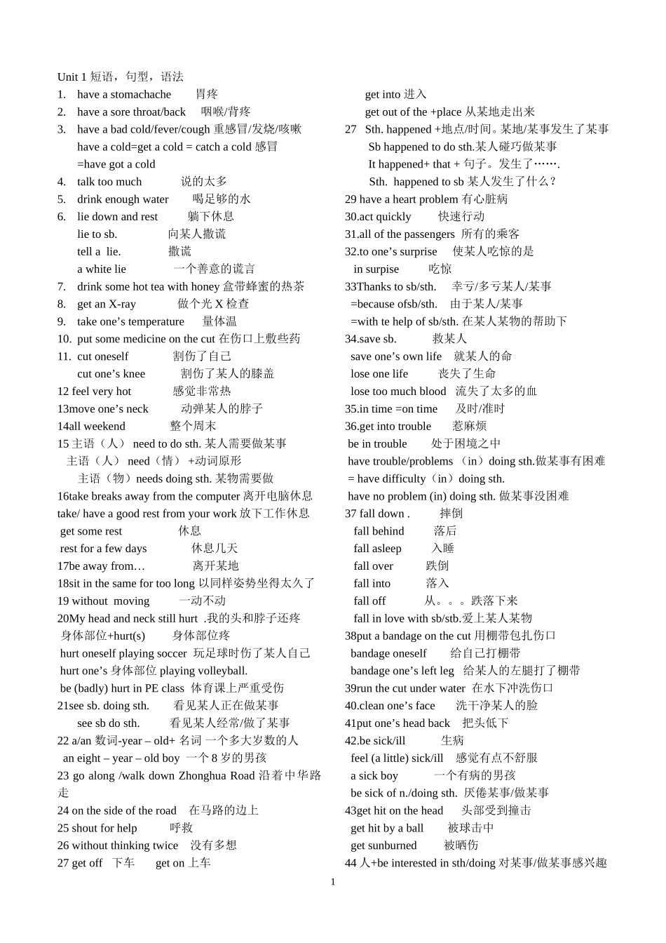 八下unit1语言点_第1页