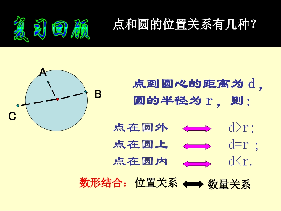 直线与圆的位置关系 (3)_第2页