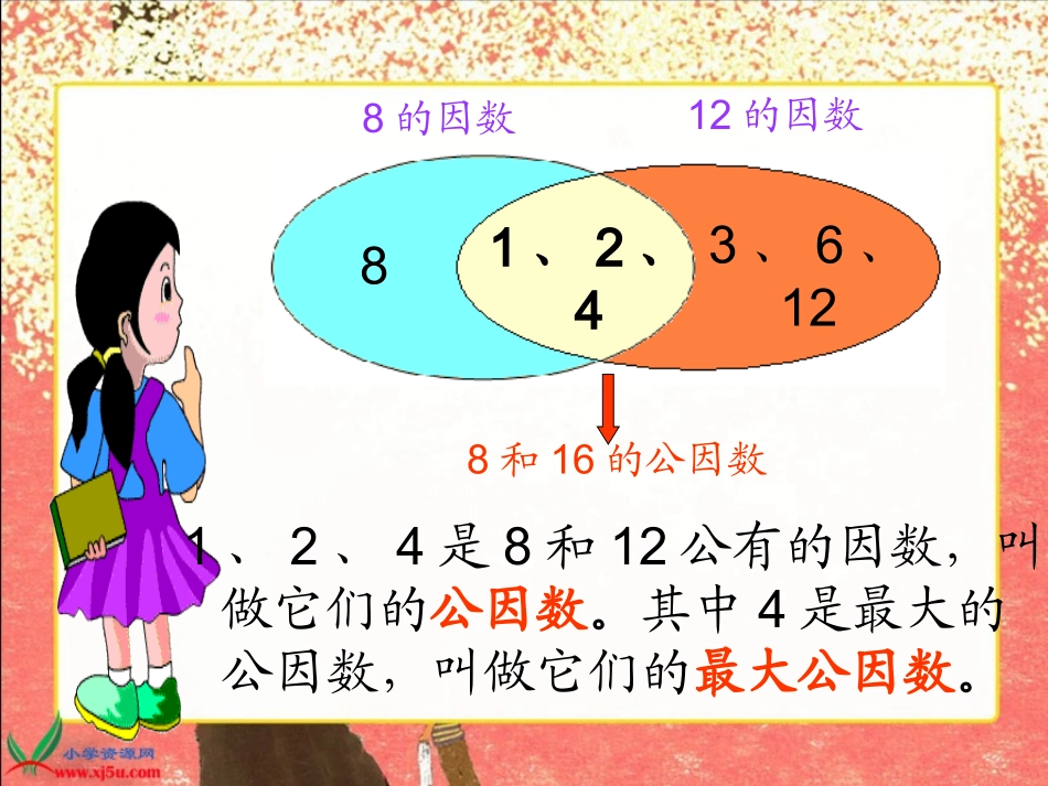 五年级现册数学P65《约分》PPT课件_第3页