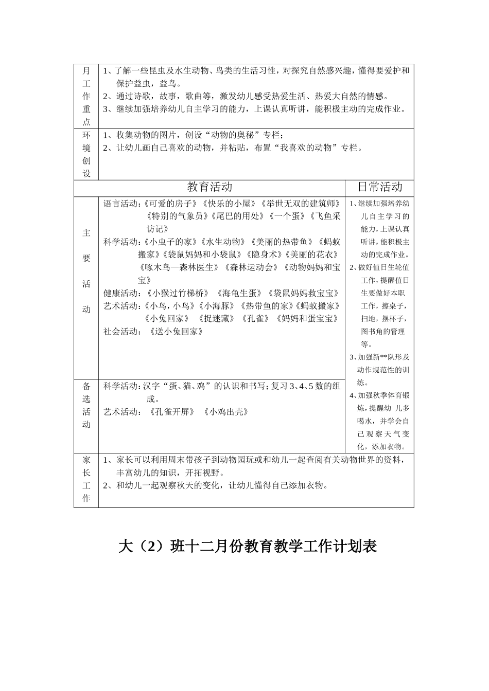 月教学计划小一班2_第3页