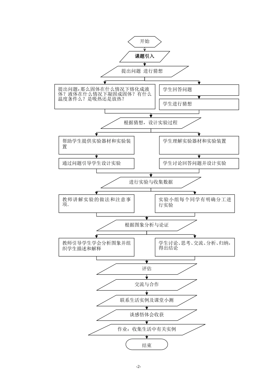 教学设计熔化和凝固_第3页