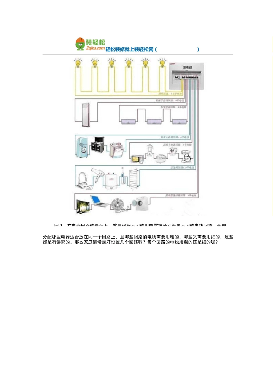 新房电线安装回路设置方法_第3页