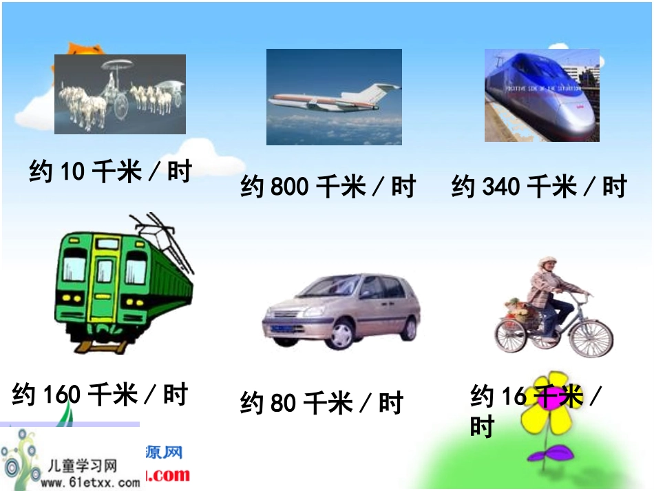 课件_速度、时间、路程之间的关系_第2页