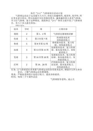 体艺2加1气排球项目培训计划