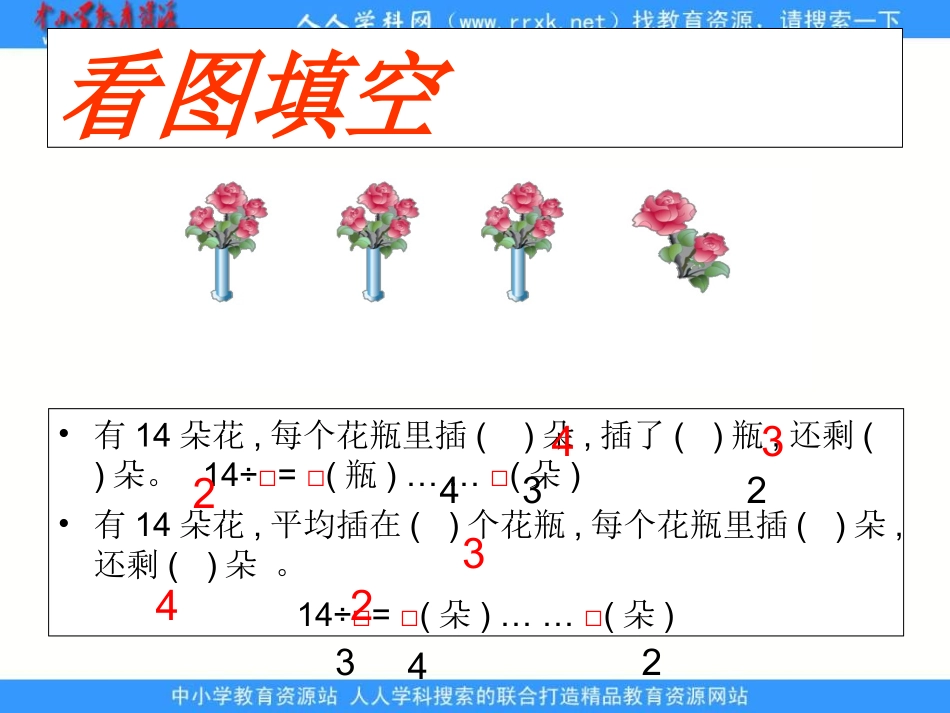 《有余数的除法复习》课件_第3页