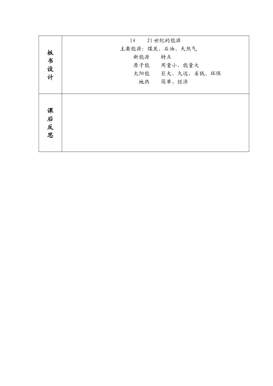 世纪的能源第二课时_第2页