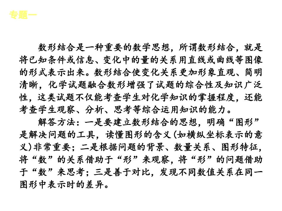 中考化学复习方案课件：目录·能力提升_第3页