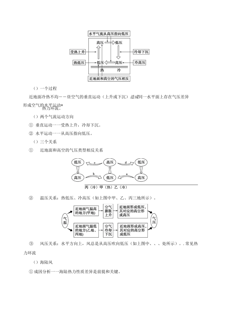高考地理考点专题热力环流_第2页