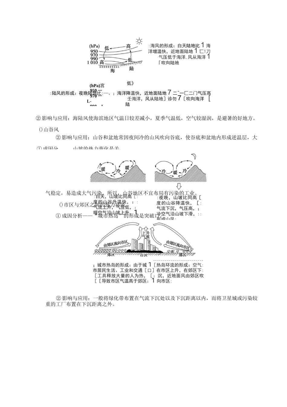 高考地理考点专题热力环流_第3页