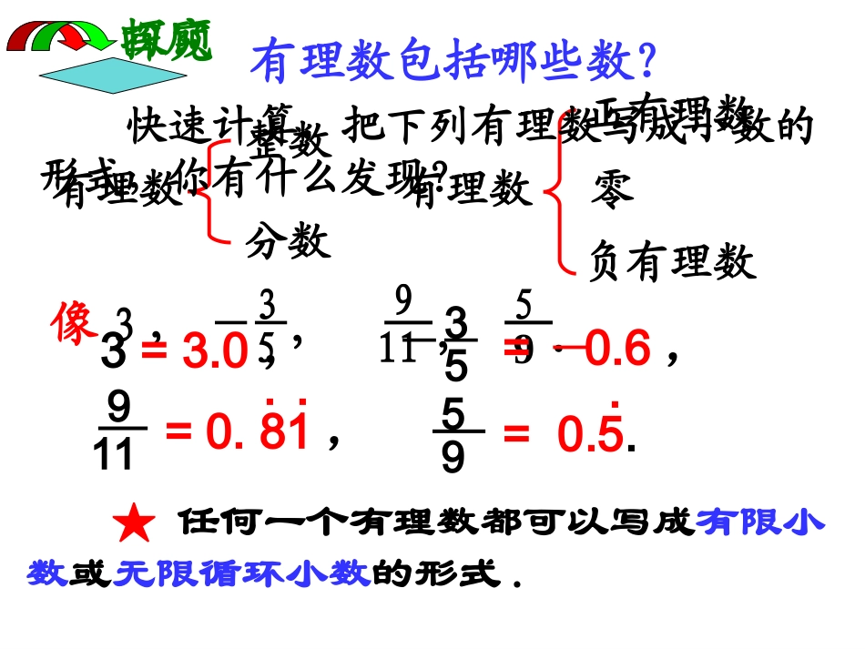 实数第课时公开课_第2页
