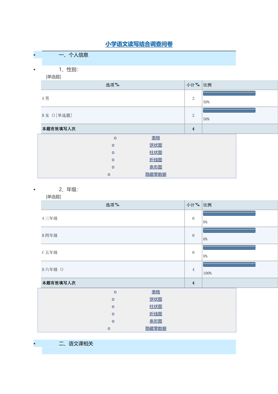 小学语文读写结合调查问卷_第1页