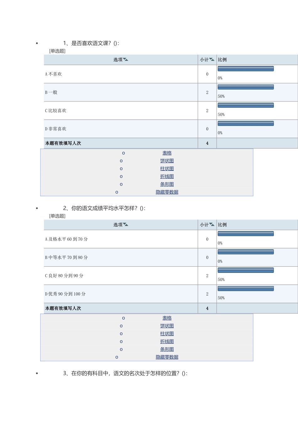 小学语文读写结合调查问卷_第2页