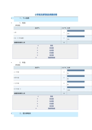 小学语文读写结合调查问卷