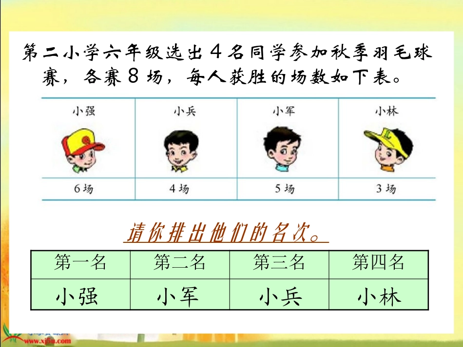 的比》PPT课件之一_第3页