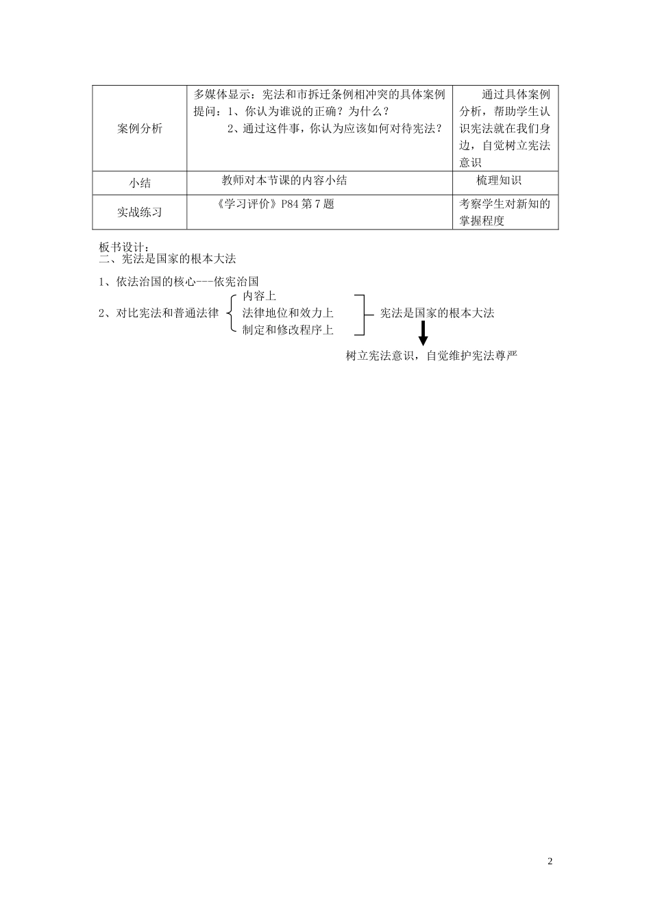 宪法是国家的根本大法教学设计_第2页