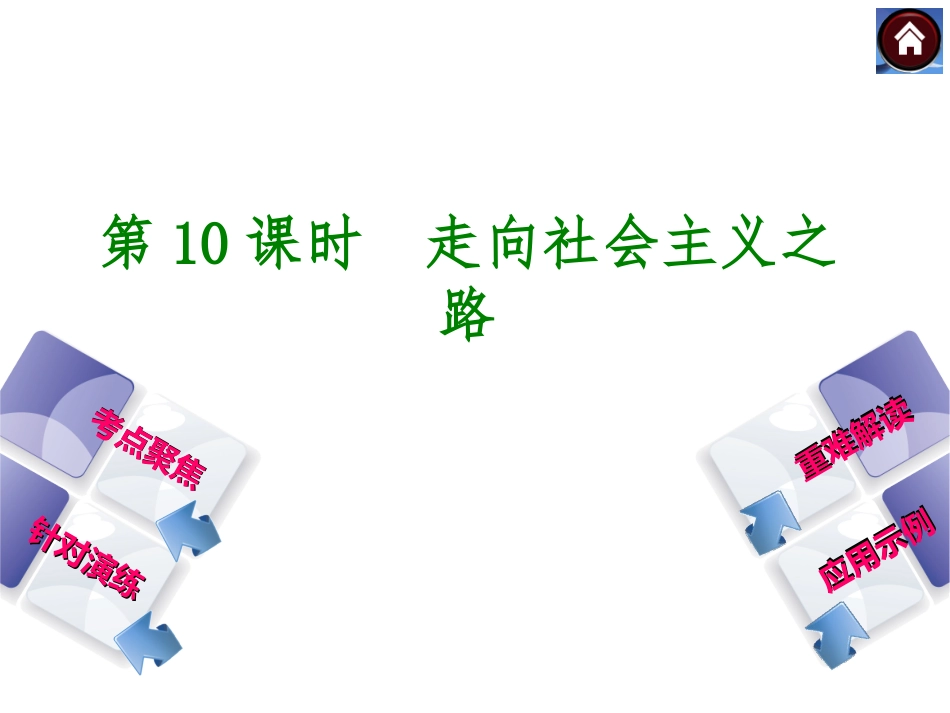 【中考复习方案_北师大版】2014届中考历史复习方案课件：第10课时_走向社会主义之路_第1页