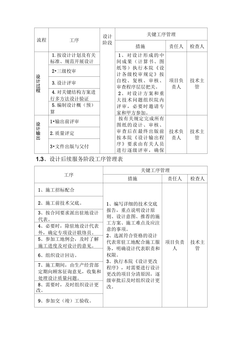 设计质量、进度保证措施_第2页