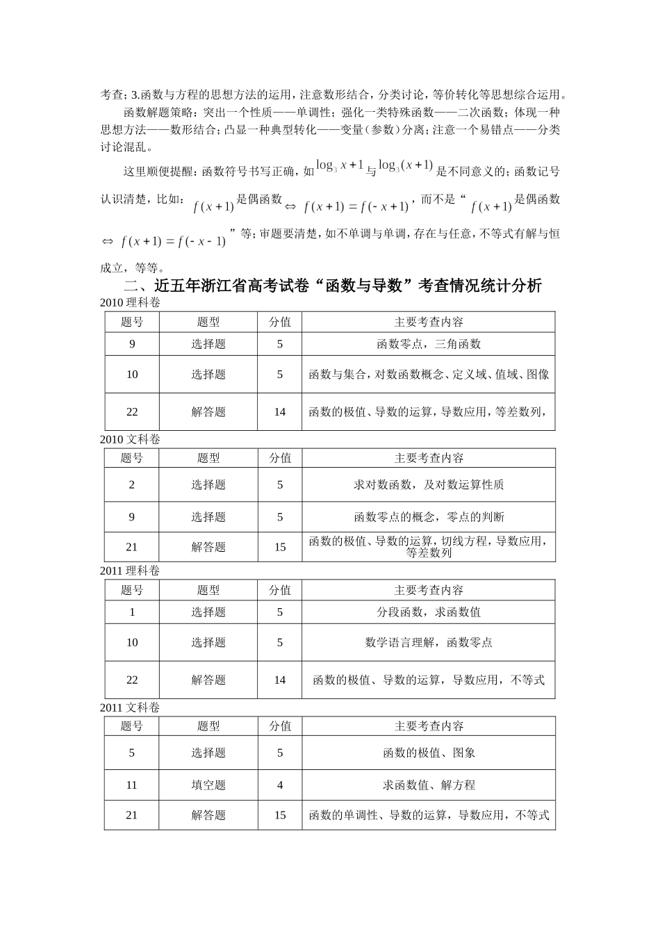 函数大题的走向与教学建议_第2页