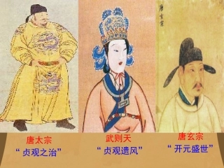 岳麓版七年级下册第3课开元盛世课件
