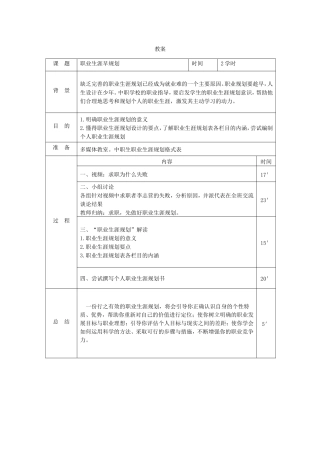 职业生涯早规划