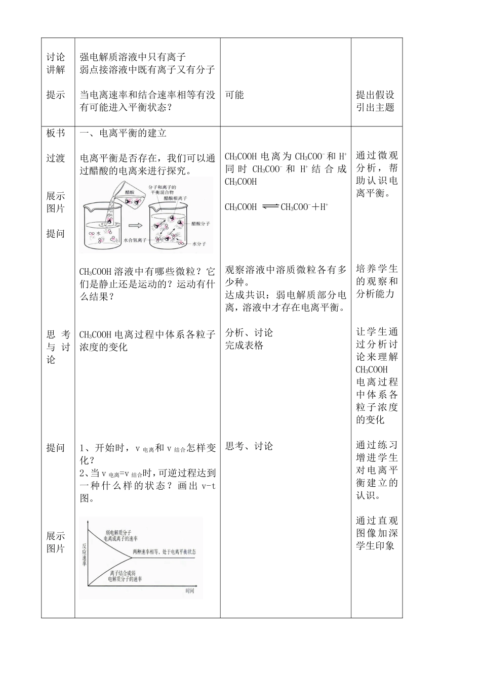 《电离平衡》教学设计_第2页