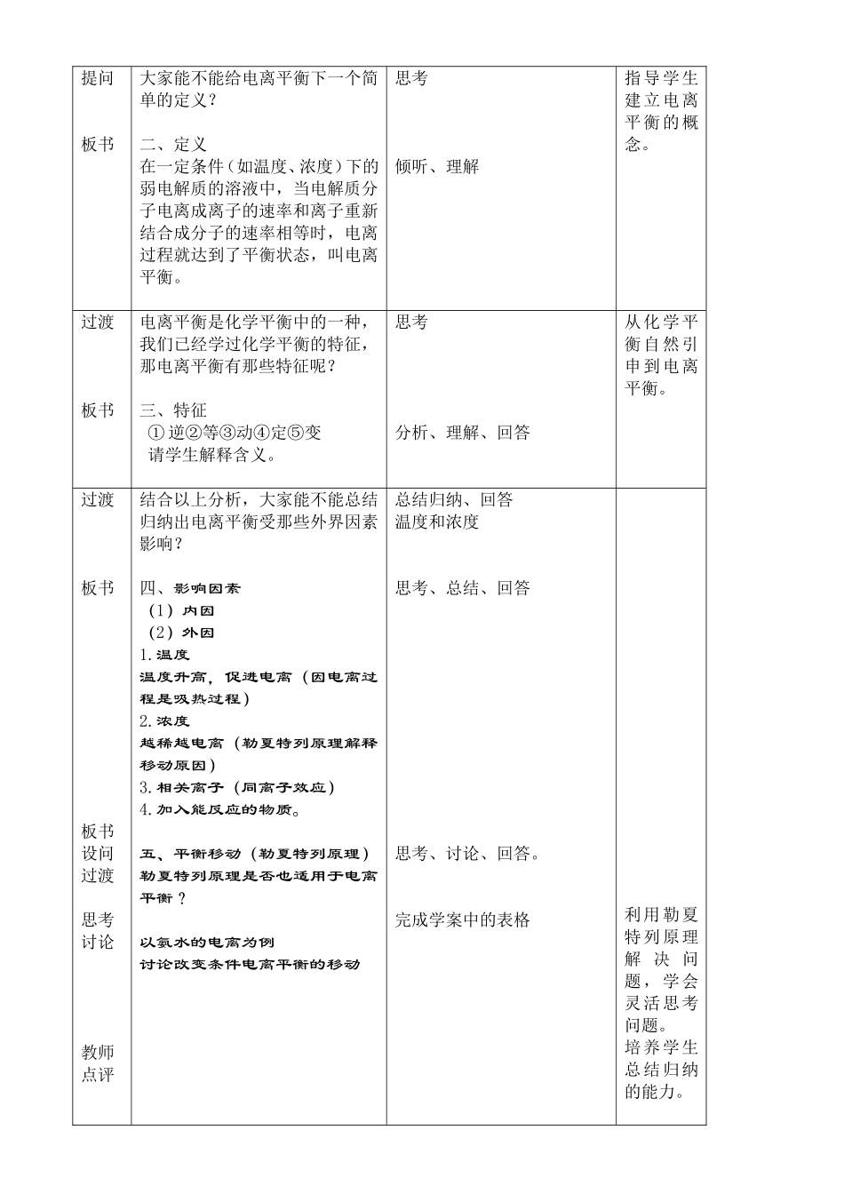 《电离平衡》教学设计_第3页