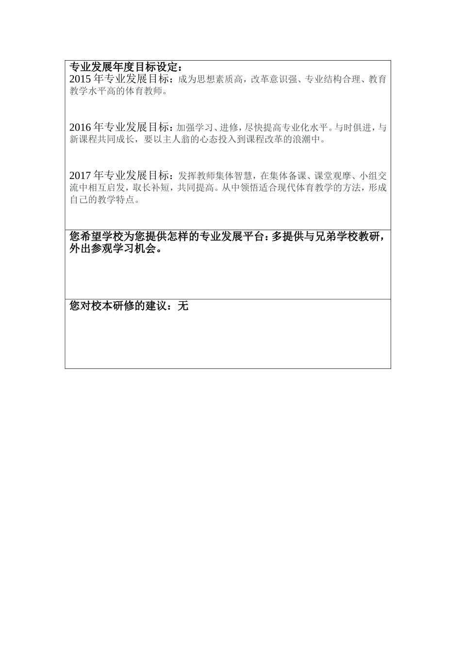龙小兵---遵义四中教师专业发展规划书_第2页