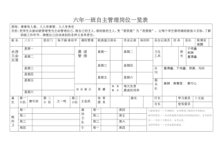 看我多能干责任田表格