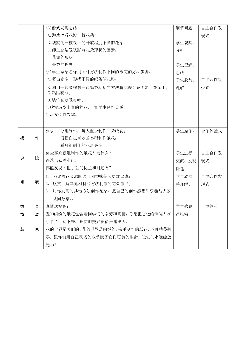 花团锦簇—纸花的秘密_第2页