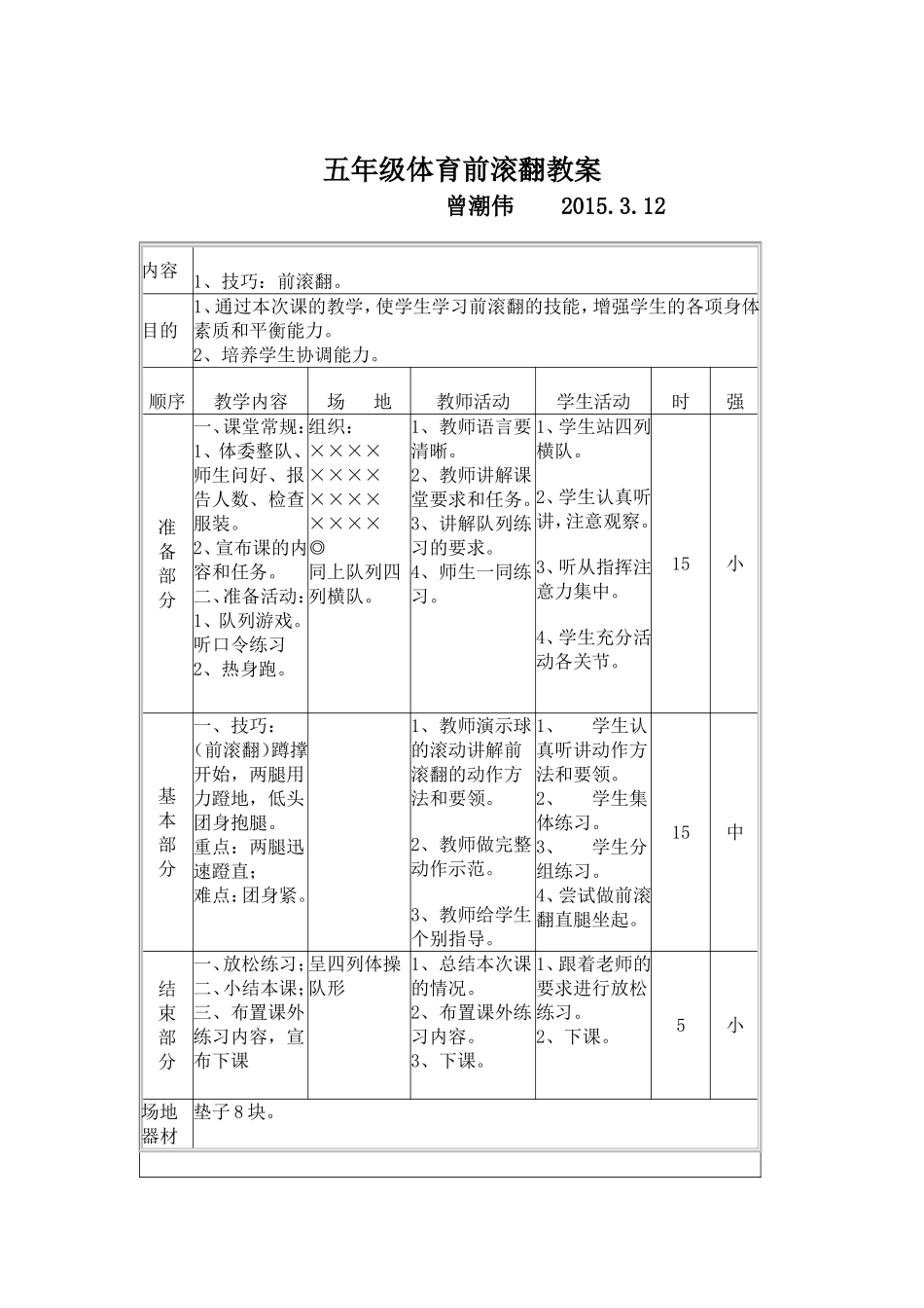 五年级体育前滚翻教案_第1页