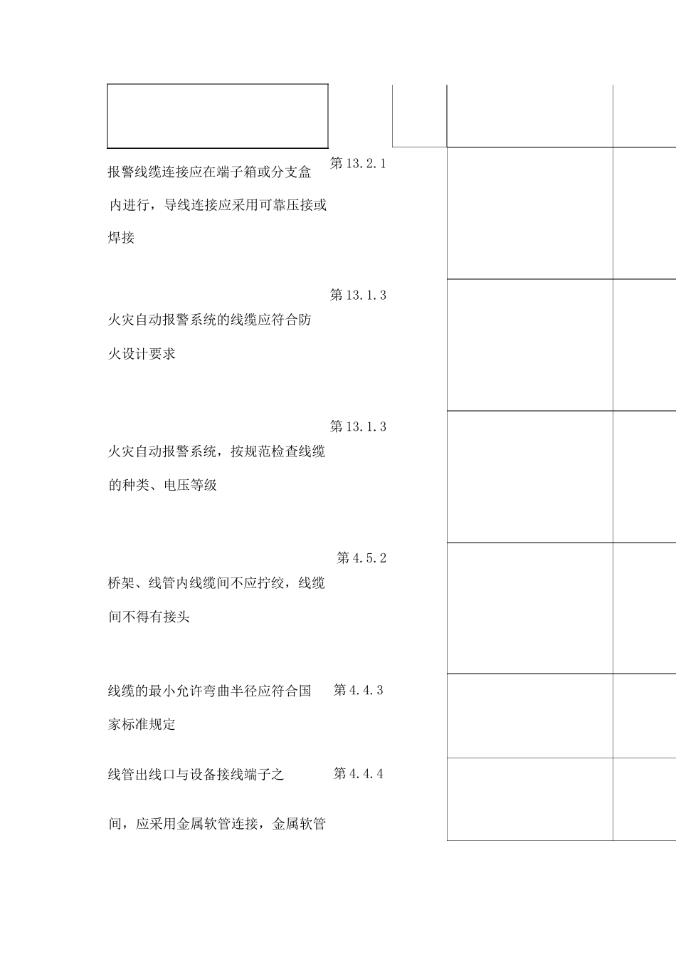 线缆敷设检验批_第2页