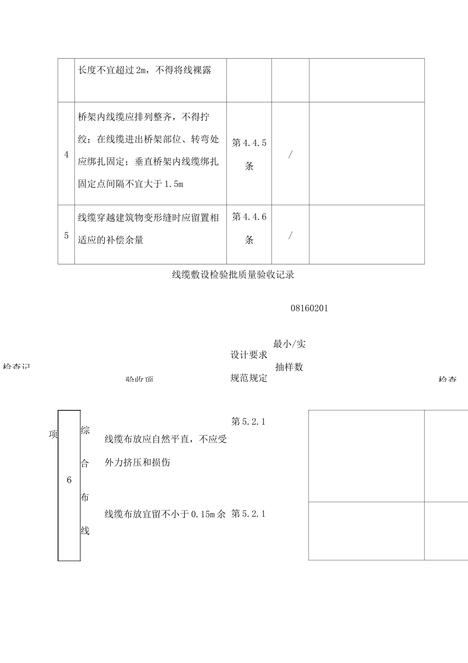 线缆敷设检验批_第3页