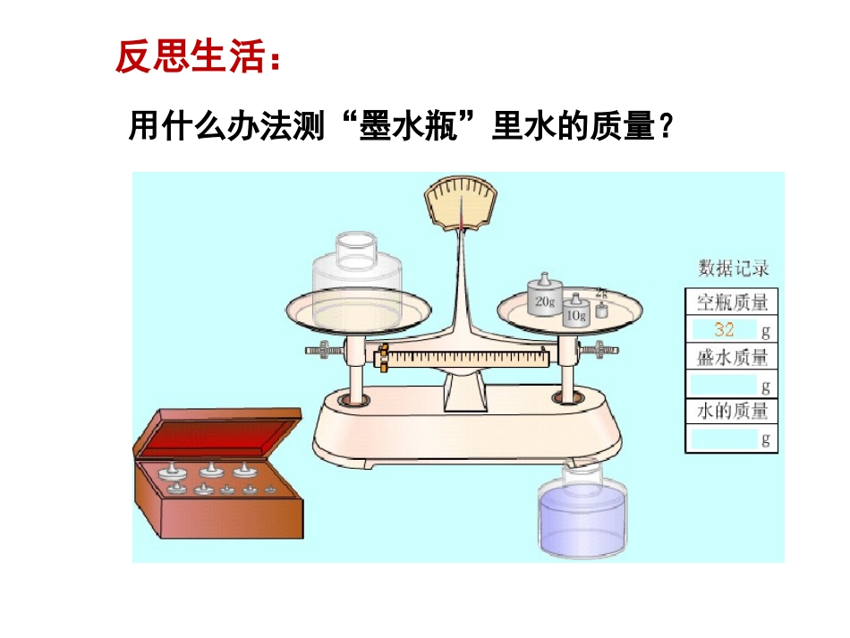 2013年八年级新人教版《62密度》课件[1]_第3页