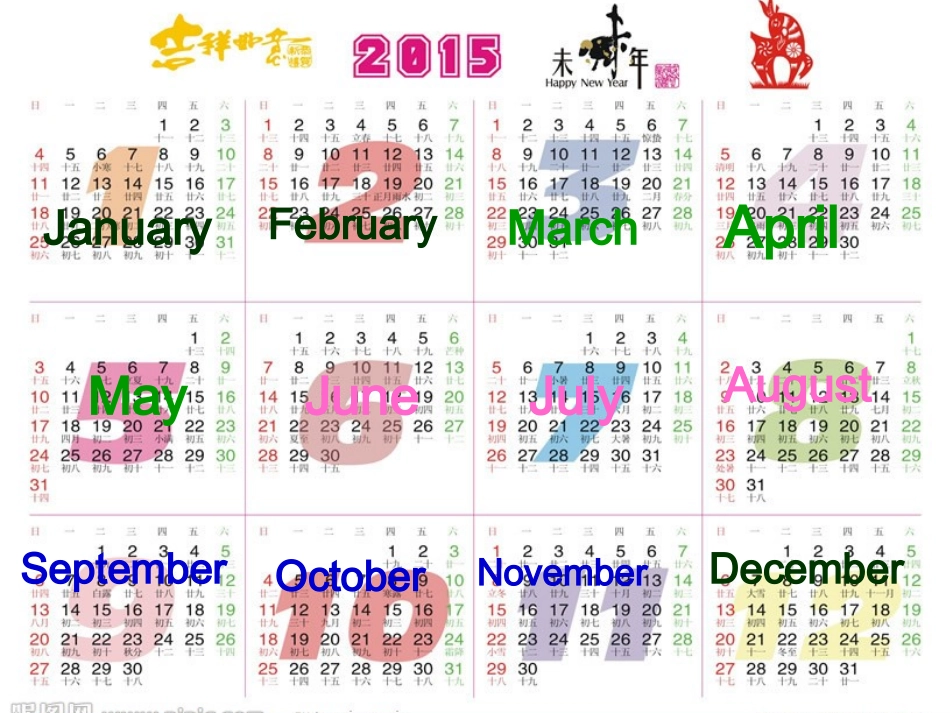 七年级下册Unit7Topic1SectionB (2)_第2页