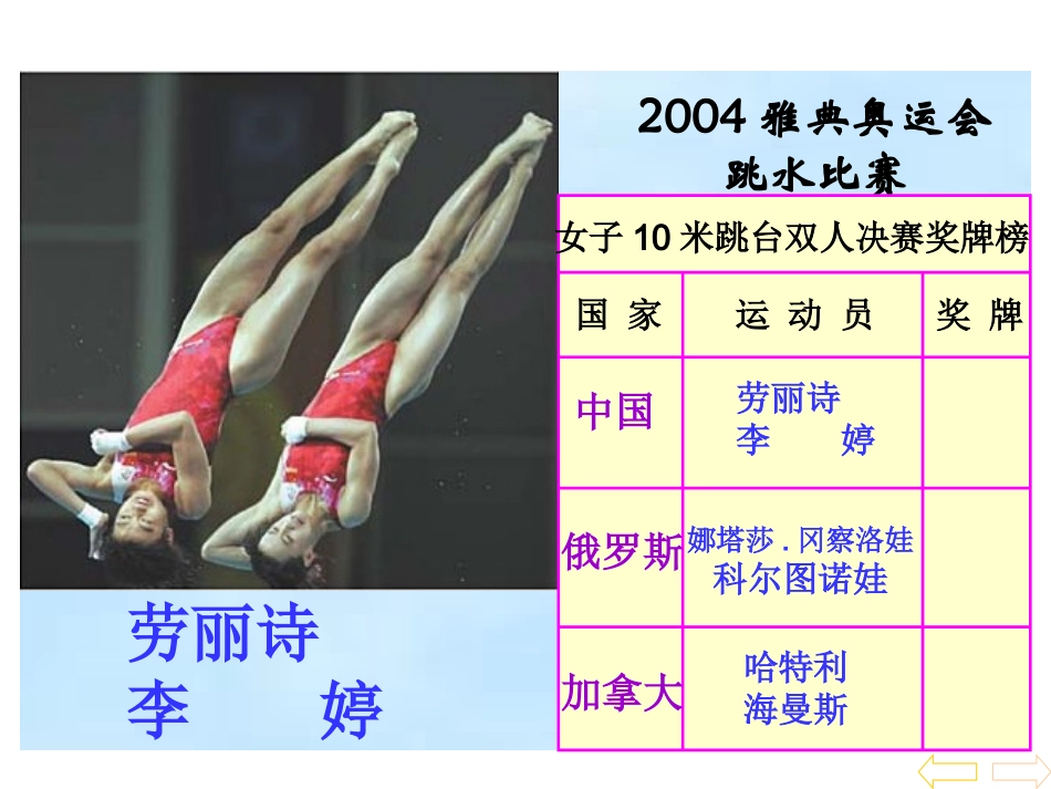 免费人教版新课标小学数学四年级下册《小数的加法和减法》课件_第3页