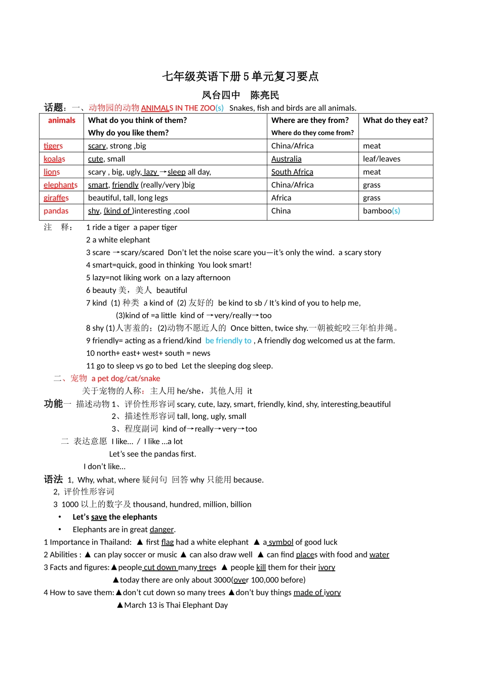 七年级英语下册5单元复习要点_第1页