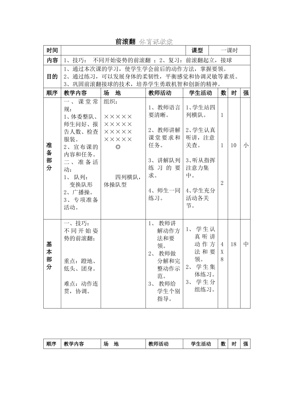 前滚翻课教案_第1页