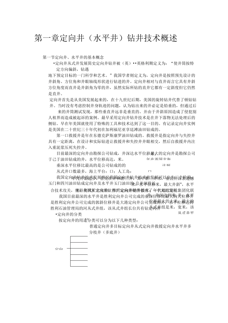水平井钻井技术概述_第1页