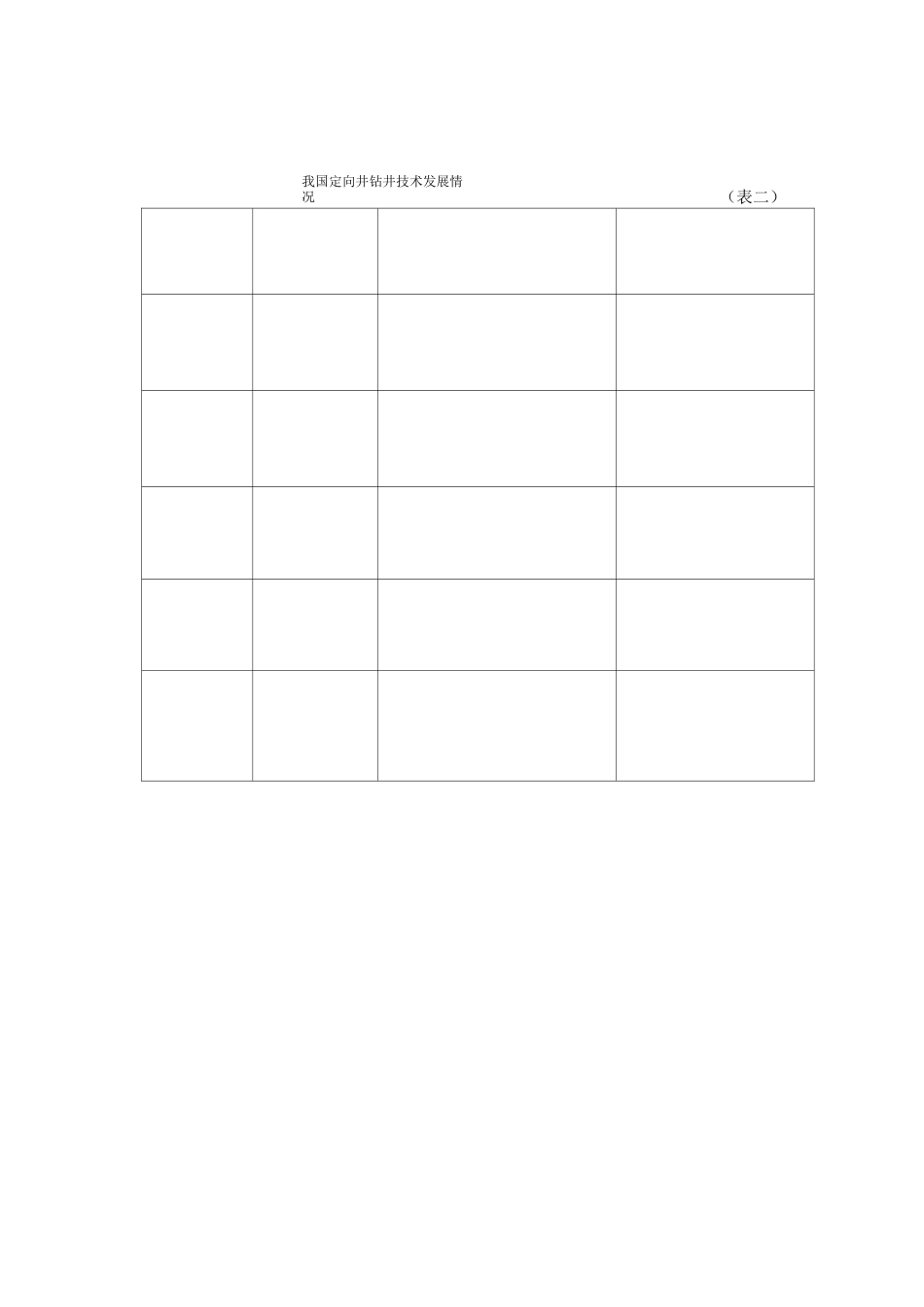 水平井钻井技术概述_第3页