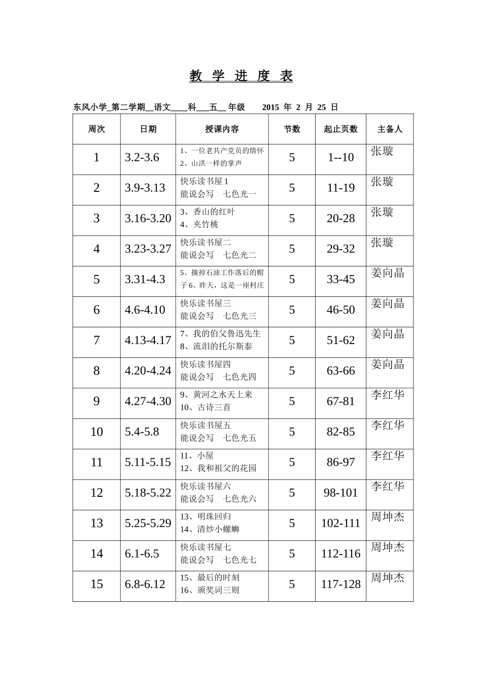 教学进度表五年下_第1页